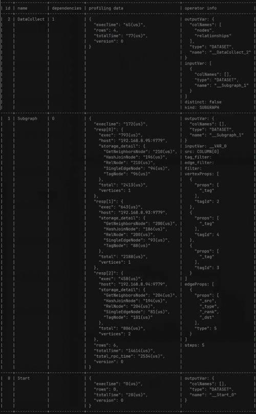 版本瓦尔登湖,灵活性计划实施 探索版_v8.986