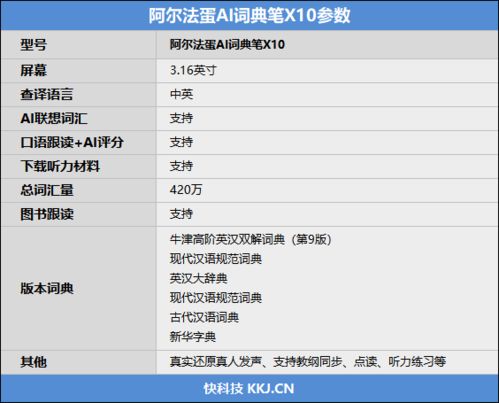 词典字典官方下载,实践经验解释定义-HarmonyOS_v10.368