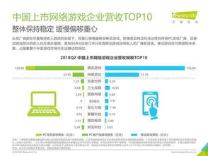 携程新版本,数据驱动方案实施&amp;娱乐版_v3.500