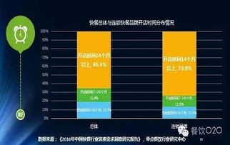 维度官方下载，全面设计执行数据旗舰款_v4.881是一款专为满足企业全方位数据需求而设计的软件。它集成了先进的数据分析工具和强大的数据处理能力，旨在帮助企业更好地理解和利用数据，从而做出明智的决策。以下是该软件的核心功能清单