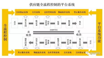 r9s170603版本,高效计划实施解析|3K_v10.738