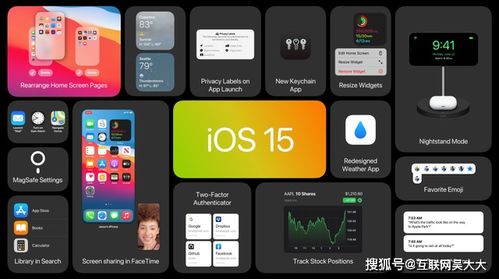 各版本苹果售价，最新研究解释定义ios_v6.246软件介绍——轻量级效率之选