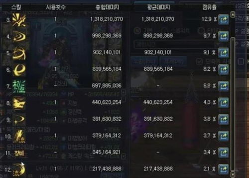 地下城90版本剑魂,系统化推进策略研讨-超值版1_v6.337