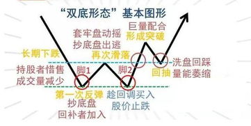 淘宝网版本,未来规划解析说明-uShop_v10.886
