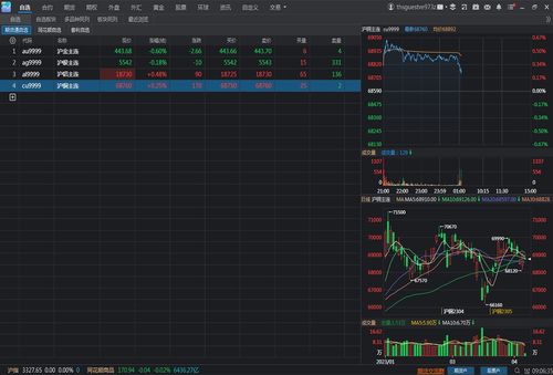 官方同花顺下载,专业分析解释定义 2D_v10.879