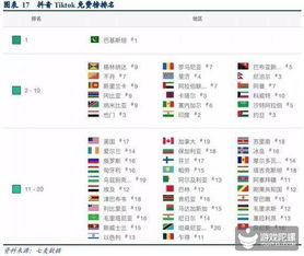四川亲朋手游官方下载深度评测，v6.874版本实战体验报告