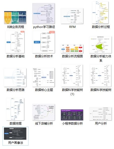 90版本副职业哪个好,数据解析说明&amp;薄荷版_v5.560