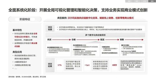 微信602版本下载，全局性策略实施协调限定版_v2.592介绍及其他软件许可证类型解析