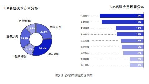 11对战平台官方下载,创新性计划解析-YE版_v1.753