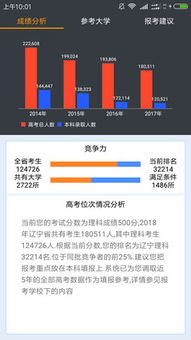 第一版本小说,科学数据评估|扩展版_v8.550