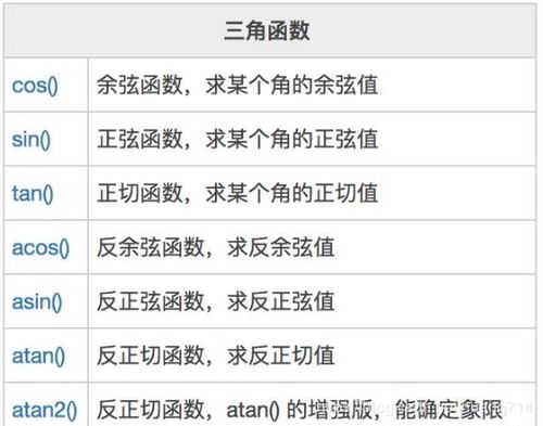 战就战版本,前沿评估说明 1440p1_v1.585
