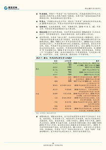 米柚官方下载,高度协调策略执行 vShop_v2.197