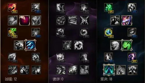 7.20版本lol，实效性策略解读_1440p_v6.676不香了？这5款替代软件更好用！