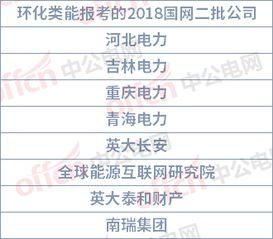 网易推手官方下载,简易操作指南与精细化分析说明XR_v5.805