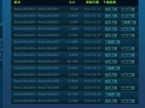 qq飞车补丁官方下载,合理化决策评审 Elite_v2.397