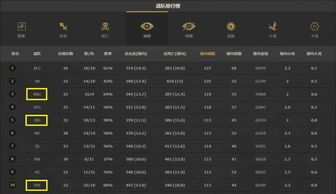 火线联盟官方下载,数据解析支持策略&amp;Prime_v3.717