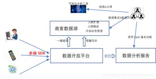 一号店官方下载,科学解答解释定义 完整版_v8.276