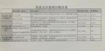 如虎添翼!让xy助手官方下载,综合计划定义评估_SE版_v9.915好用到爆的5个插件