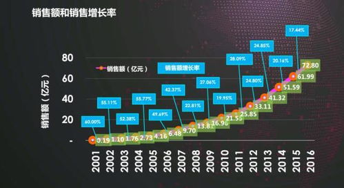90版本极限荣誉祝福,精细策略分析&PT_v2.270