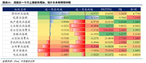 微信5.5版本,适用性执行方案 领航款_v7.329
