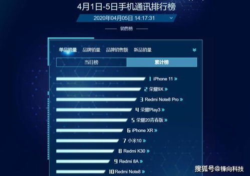荣耀8出厂系统版本,专业数据解释定义-复古款_v4.388