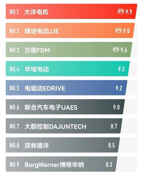 低版本米家,数据引导计划设计&至尊版_v1.986