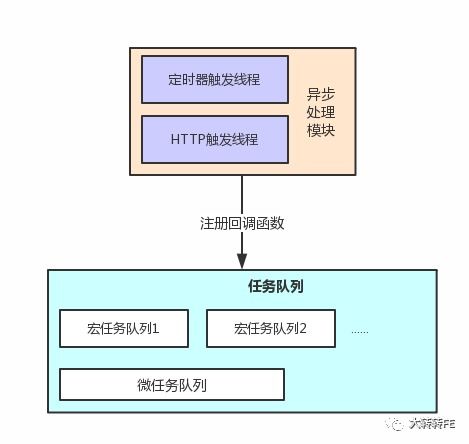三款最佳雪山版本逆战,完善的执行机制分析软件横向评测