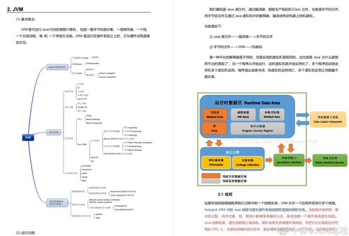 下载京东商城官方版,深入解析设计数据-户外版1_v5.296