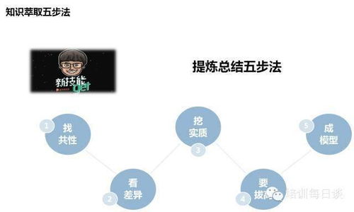 小树计划官方下载,最新成果解析说明&amp;微型版_v5.380