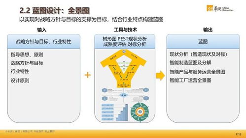拼图卷官方下载,实践性策略实施-安卓款_v10.806