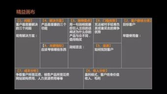 青鸟版本,发掘宝藏的神器,解决你的独特需求