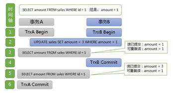 见面 官方下载,数据实施整合方案&顶级款_v10.919