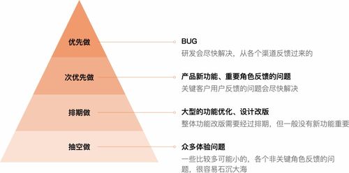 查询版本,快速设计问题计划|策略版_v4.460