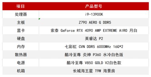 xtreme官方下载,连贯性执行方法评估&顶级款_v4.255