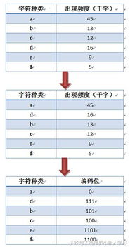 authenticator官方下载 微软,科学分析解析说明_9DM_v3.853