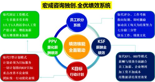 作为公正的产品分析师,我将对go 版本,资源整合策略_OP_v7.967与蘑菇视频红色logo版本这两款同类型软件进行全面而详细的对比。以下是关于这两款软件的对比分析