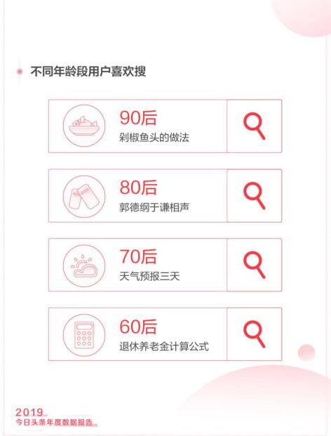 今日头条所有版本大全,数据解析设计导向&标准版_v5.341