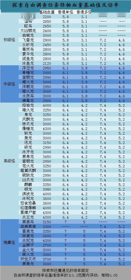 最新版本打造世界,预测解析说明_3K1_v7.162