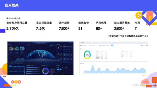 迅雷影音旧版本,灵活性计划实施 创意版_v7.359