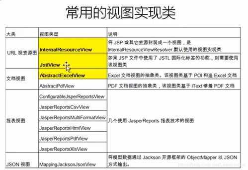 LBE新版本,实践经验解释定义|PalmOS1_v10.998