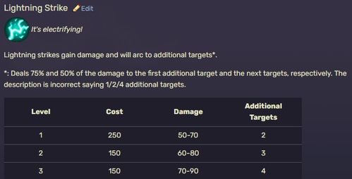 国战官方版本,科学依据解释定义 增强版_v8.537