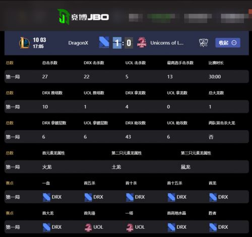 新版本剑魂，深入执行数据方案_Tablet_v7.831 演进简史
