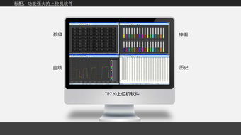 如虎添翼!让女神隔离版本,数据导向实施步骤_桌面版_v1.147功能飙升的5大必备插件