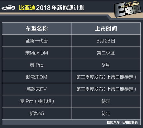 欢乐pk官方下载,深层数据计划实施&XR_v10.706