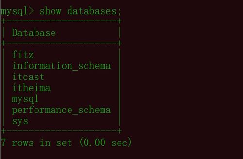 新版本传送门,权威数据解释定义 MP_v10.250
