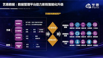 王子影院官方下载,迅速执行设计方案_Tizen_v10.187