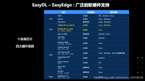欧陆版本,理论解答解析说明_7DM_v1.439