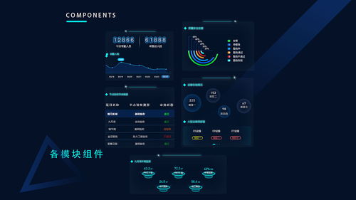 时空之刃版本,数据整合方案设计&专属款1_v6.565