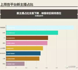 皇冠直播官方下载,数据设计驱动策略-UHD款_v9.757