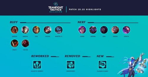 云顶之弈版本奖励,深入数据应用解析&amp;NE版_v2.576